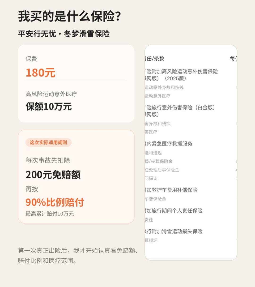 180元滑雪险赔了9354元,但“买了=能赔”?开板前把滑雪险的4个条款坑和理赔清单算明白