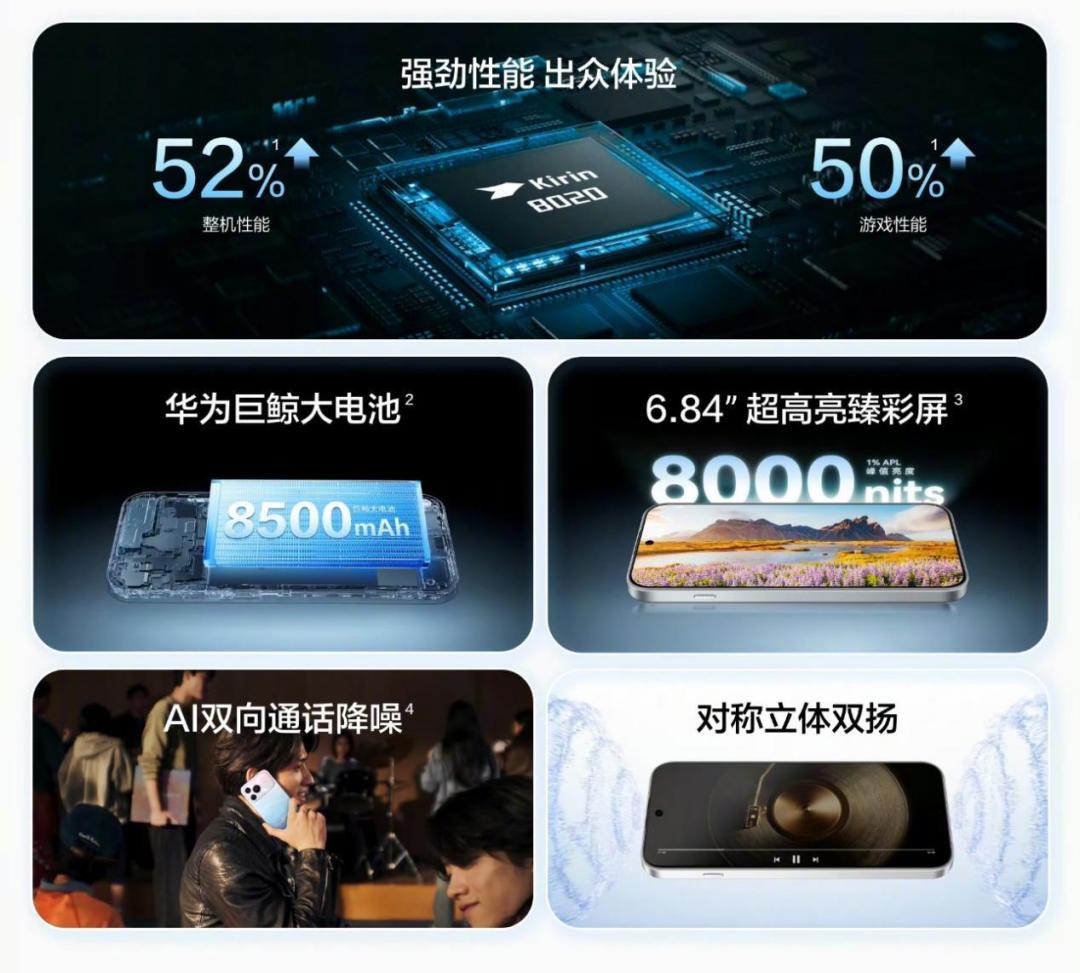 华为nova16SE今日开售,国补后2124元,但一半声音在劝等降价:开学季买家,值不值和怎么买一次说清