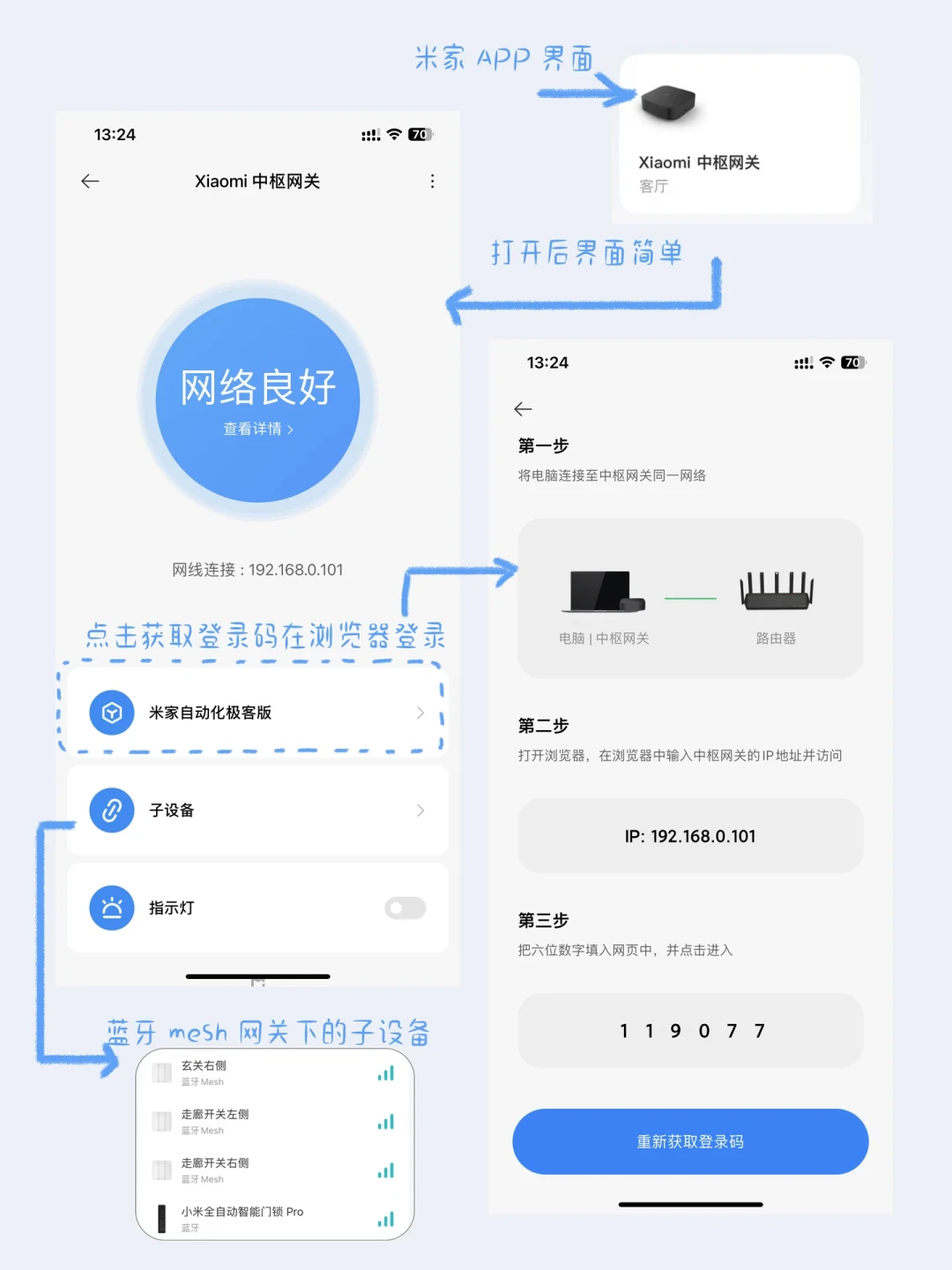 停电那一刻,全屋智能的“成色”才露出来:翻完全网翻车帖和自救帖,多数家庭只差三层
