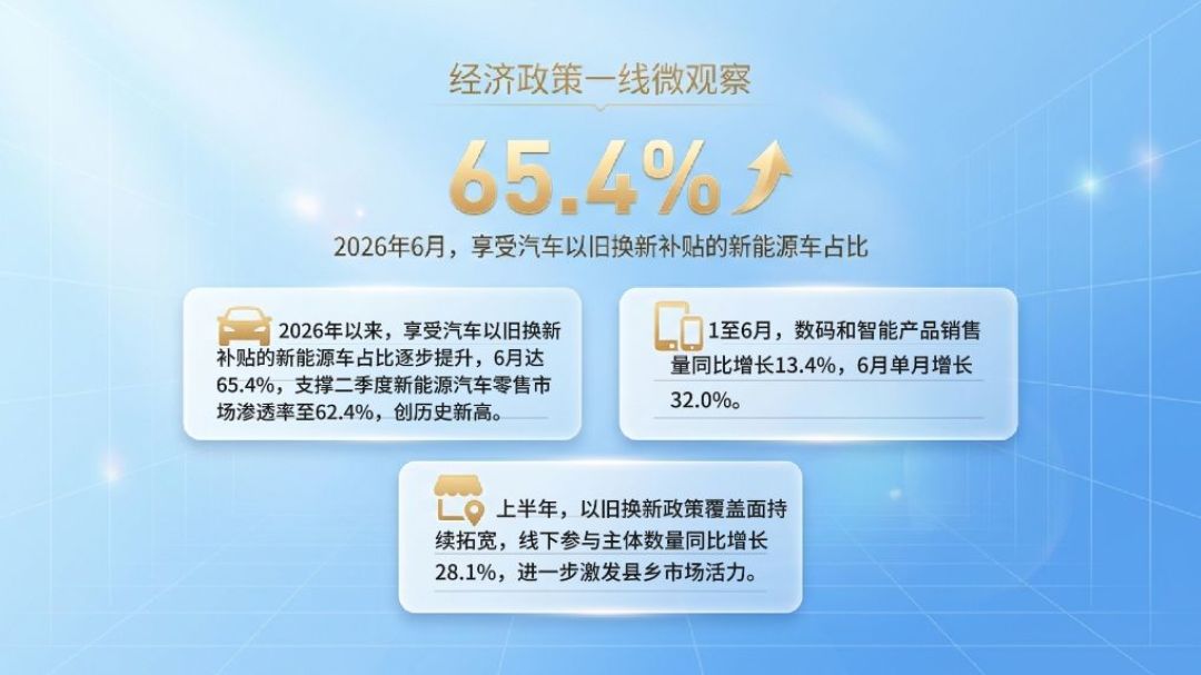 贴息上限提到5000元/年:农行信用卡分期和网捷贷,先把这3笔账算清楚