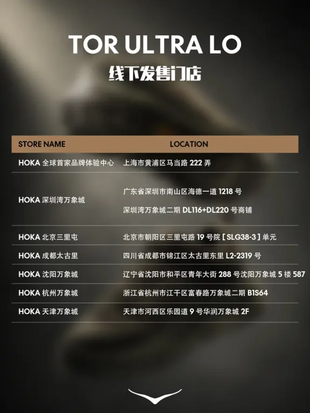 HOKA TOR ULTRA LO 8/15限量发售:评论区都在劝别排,但这几种人还是可以去