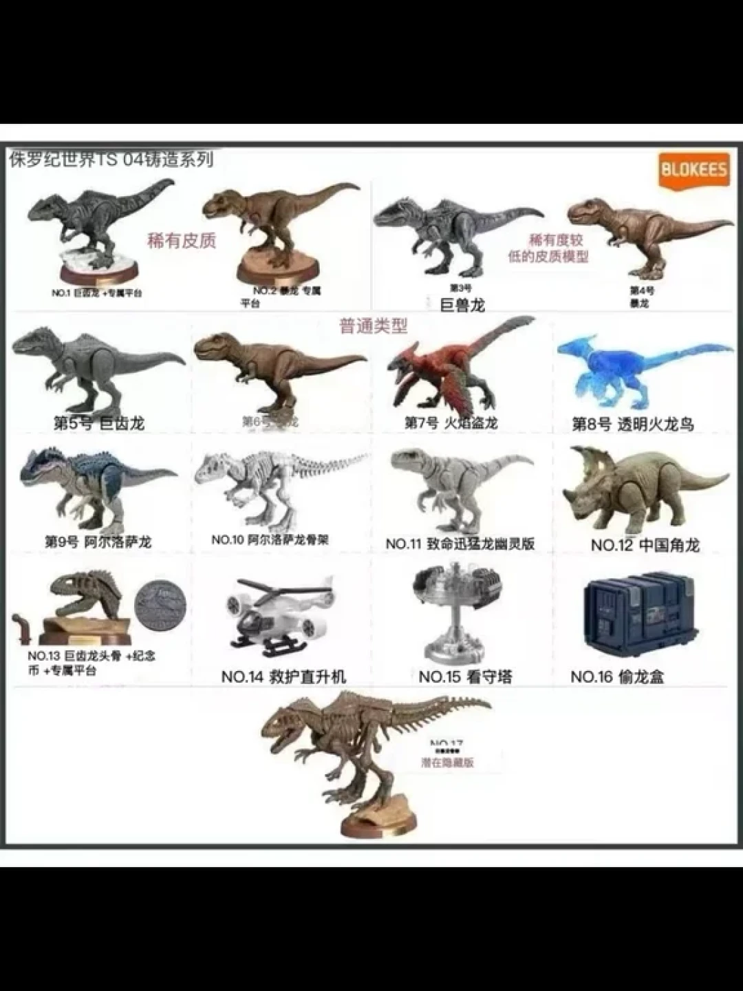 布鲁可侏罗纪一弹官方补货:大隐藏霸王龙从700跌到200多,现在端盒133元抢还是等10月传奇版?