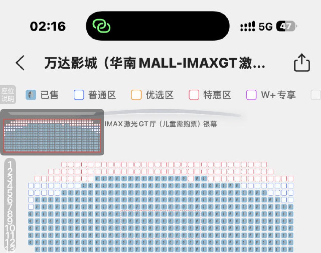 《奥德赛》周五上映,IMAX火到凌晨4点场满座:花这大几十上百之前,先把厅选明白