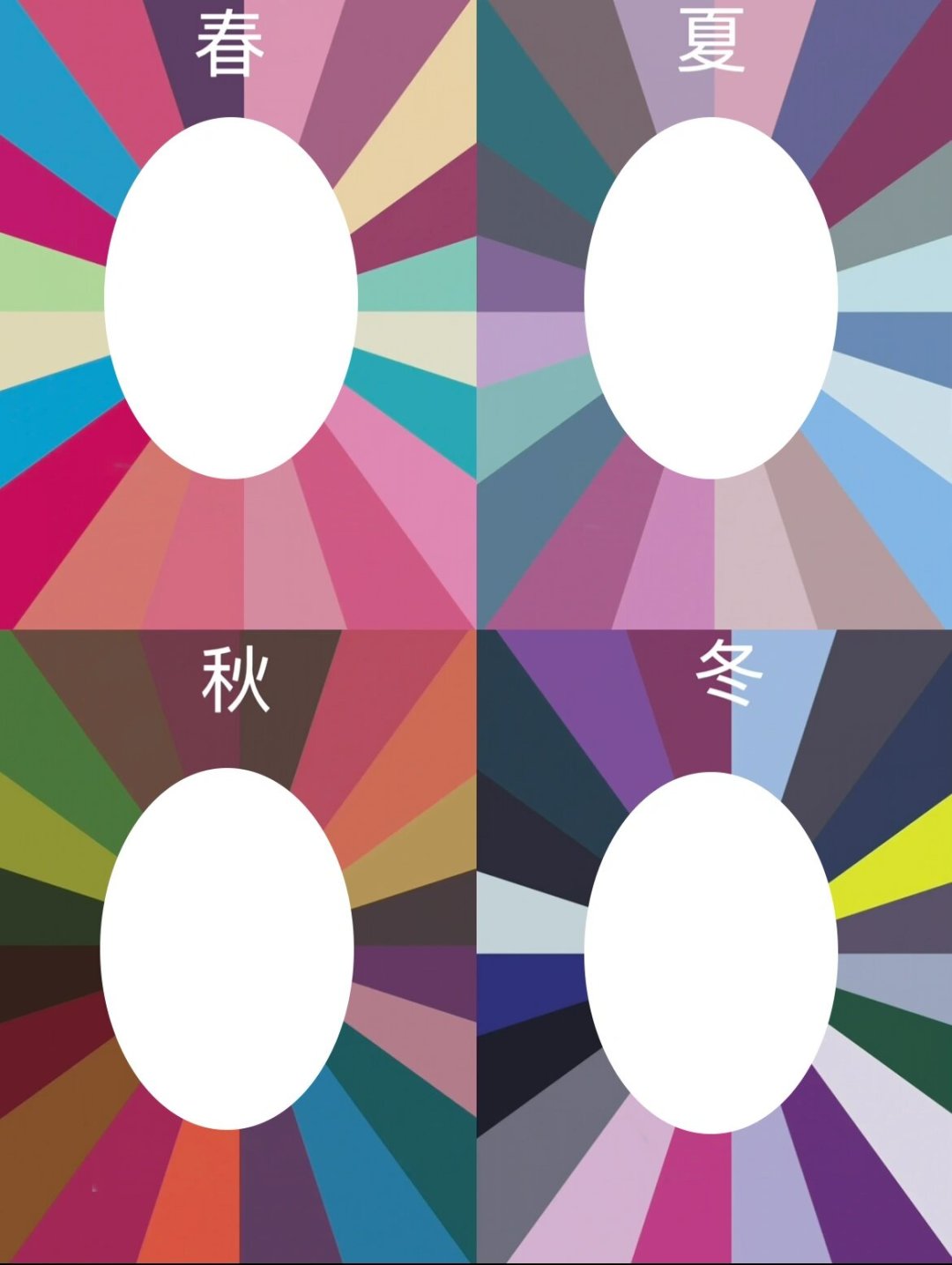4.2万赞的四季型自测帖,评论区排着答案串等