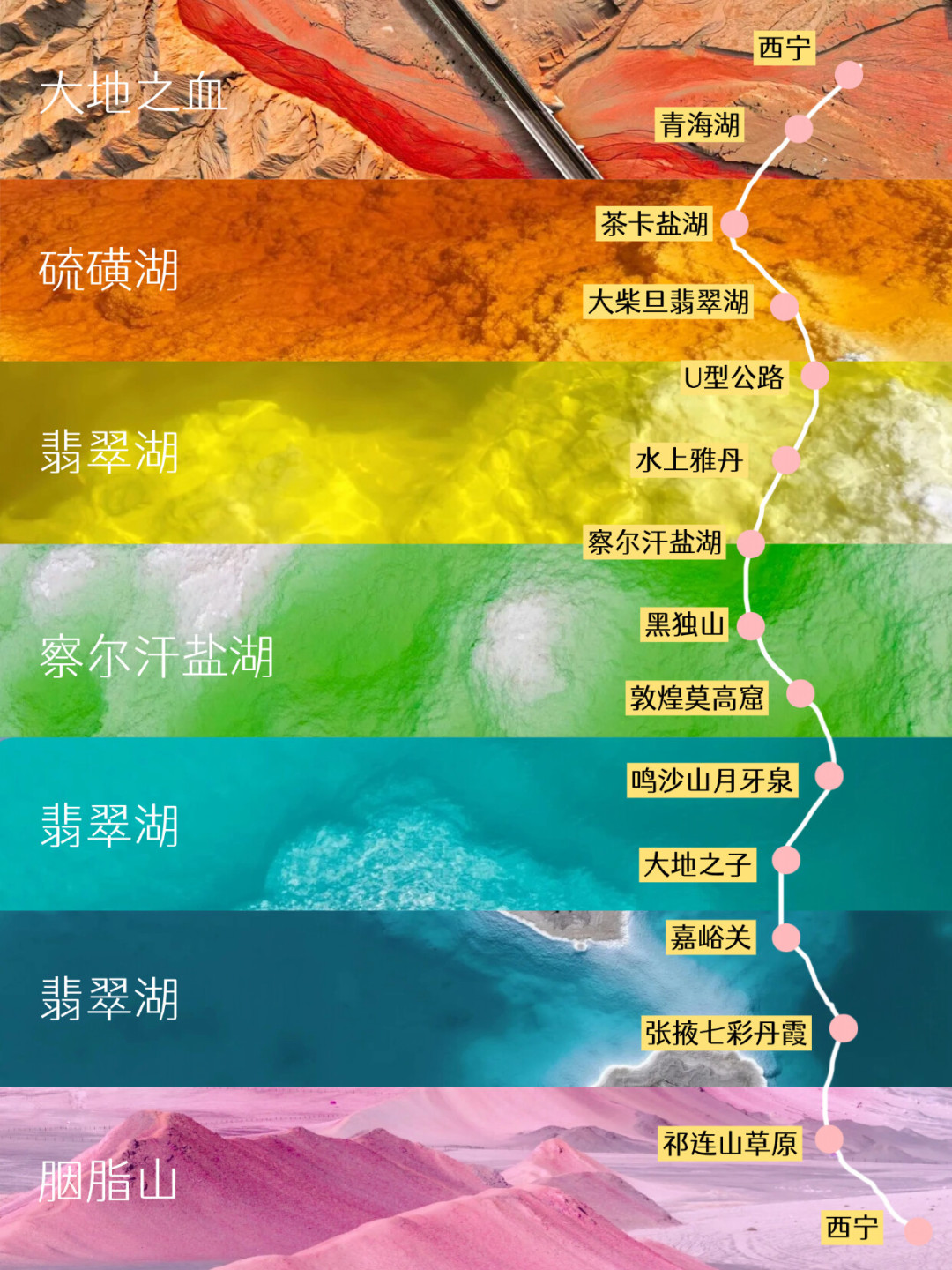 青甘大环线到底要花多少钱?翻遍全网真实账单后,发现最肉痛的不是门票