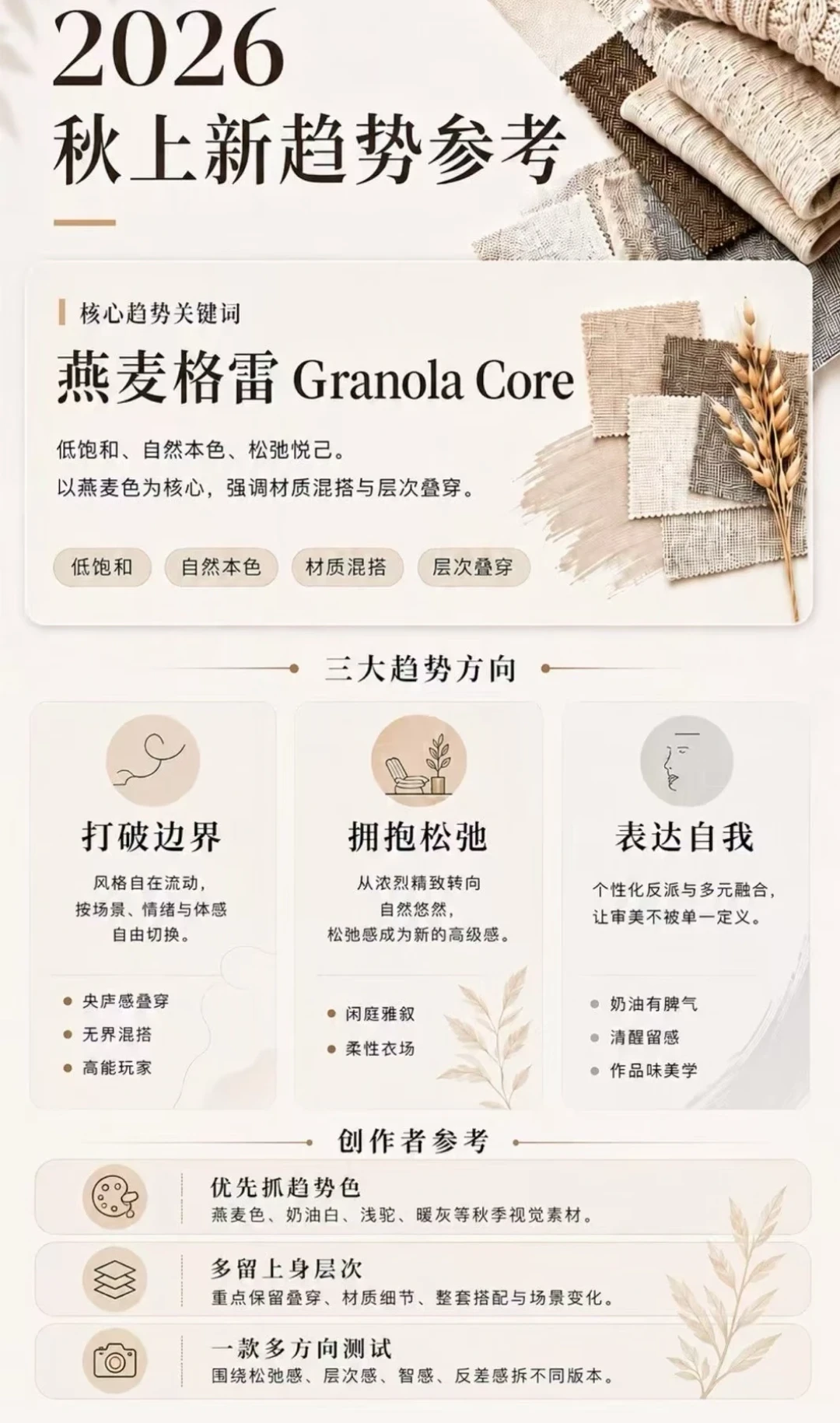 “燕麦格雷”被平台刷上秋天热搜,高赞评论却是“我的老衣服又时髦了”:这波秋季趋势,只有三类人真要花钱