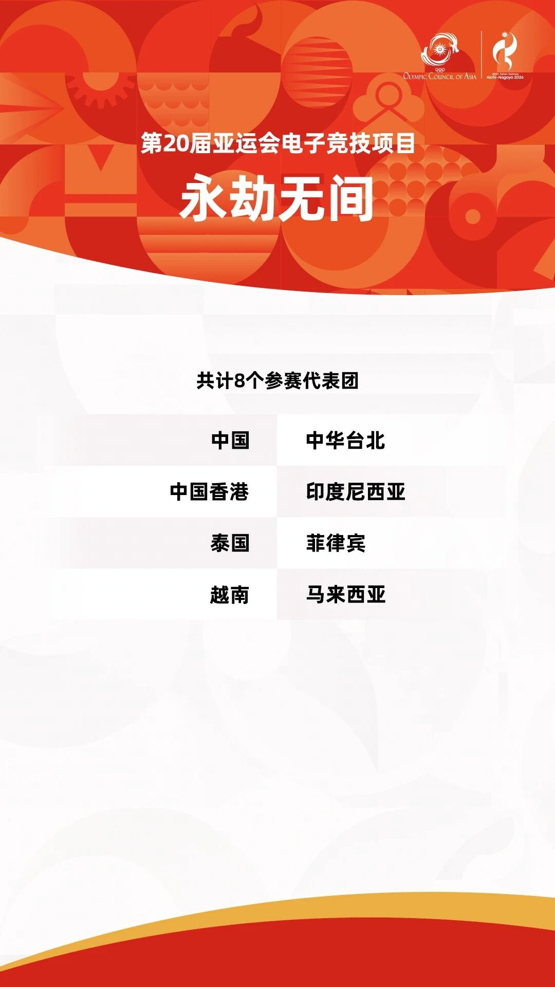 《永劫无间》首进亚运会、英雄联盟缺席:距9月24日开赛还有34天,观赛前要弄明白的事都在这了