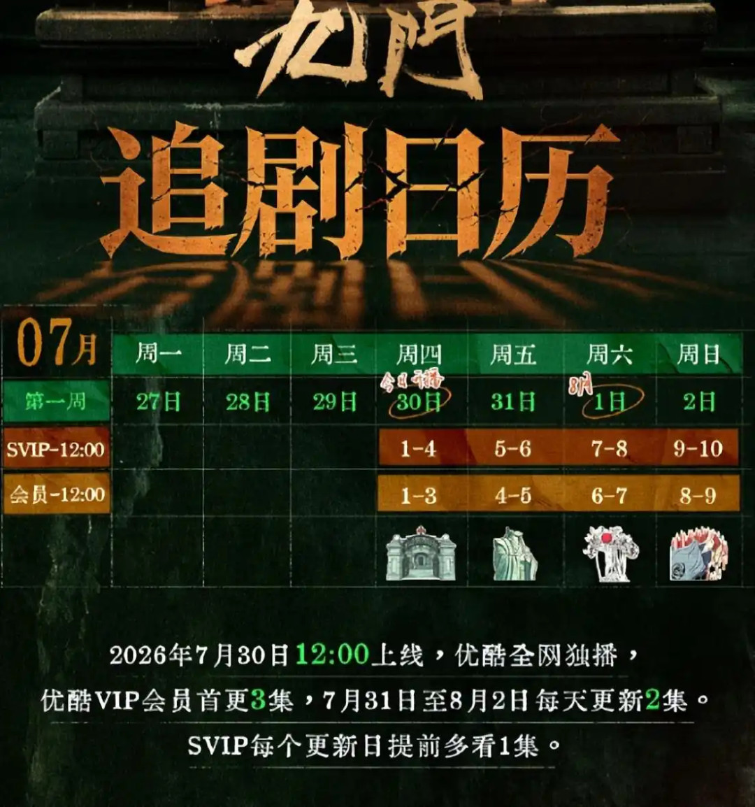 《九门》开播3天热度破万、微博评分涨到9.1,路人差评却排着队:这部盗笔前传怎么追,先看这三笔账