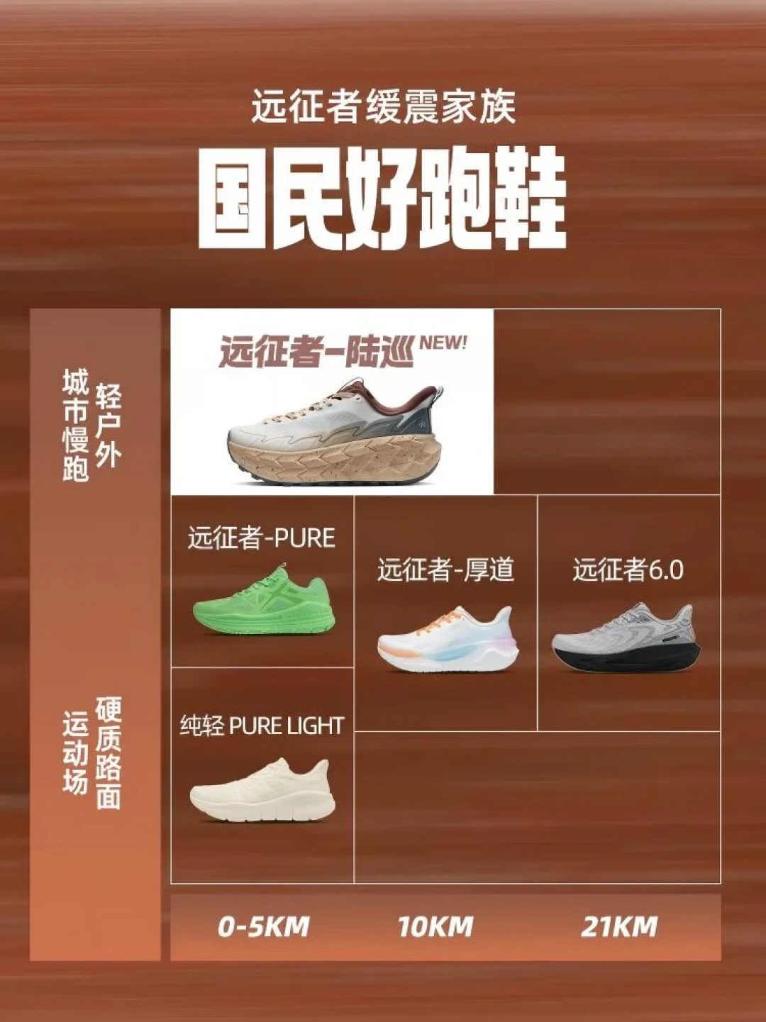 必迈出了双无板“惊碳”：驚碳4.0 SL体验官报名开启，报还是等先算清这笔账