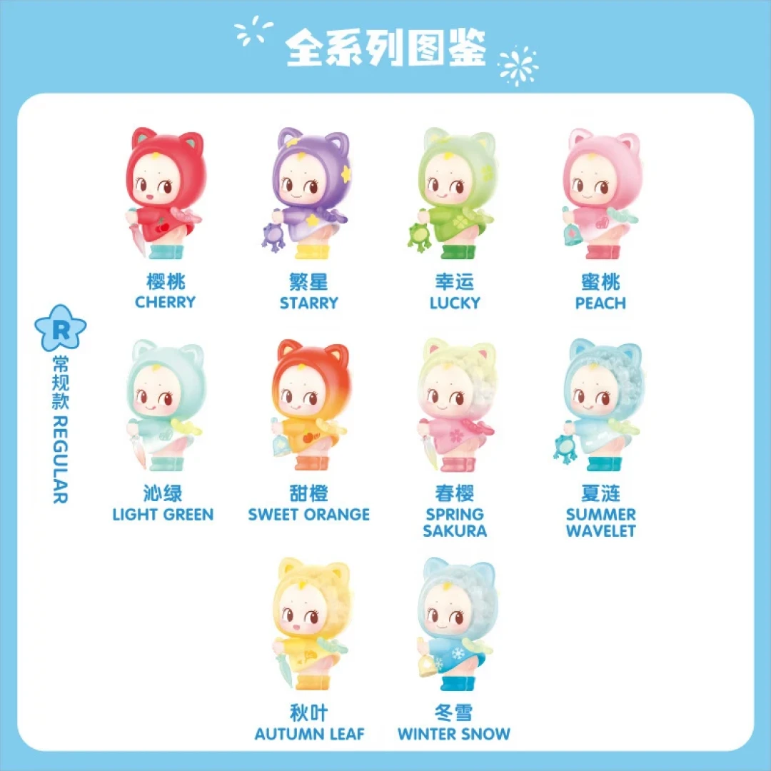 名创优品雨衣天使争议中售罄:Sonny Angel也光着身子,为什么它却