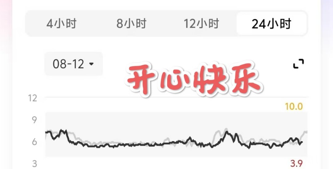 医生戴动态血糖仪20天后集体反思，百万播放刷屏：你花一百多块之前，先算清这3笔账