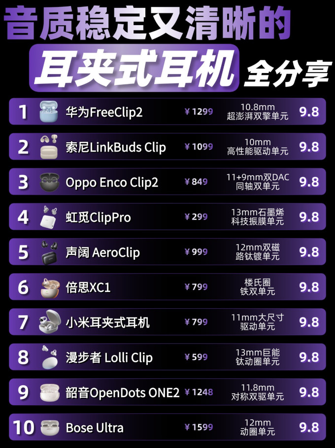耳机