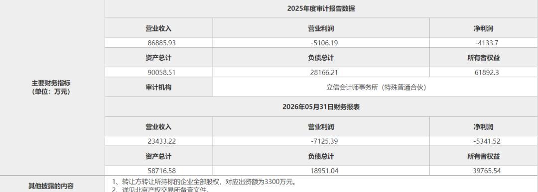 资生堂1.995亿元全盘接手欧珀莱：35年合资落幕，妈妈辈的护肤是囤还是等？