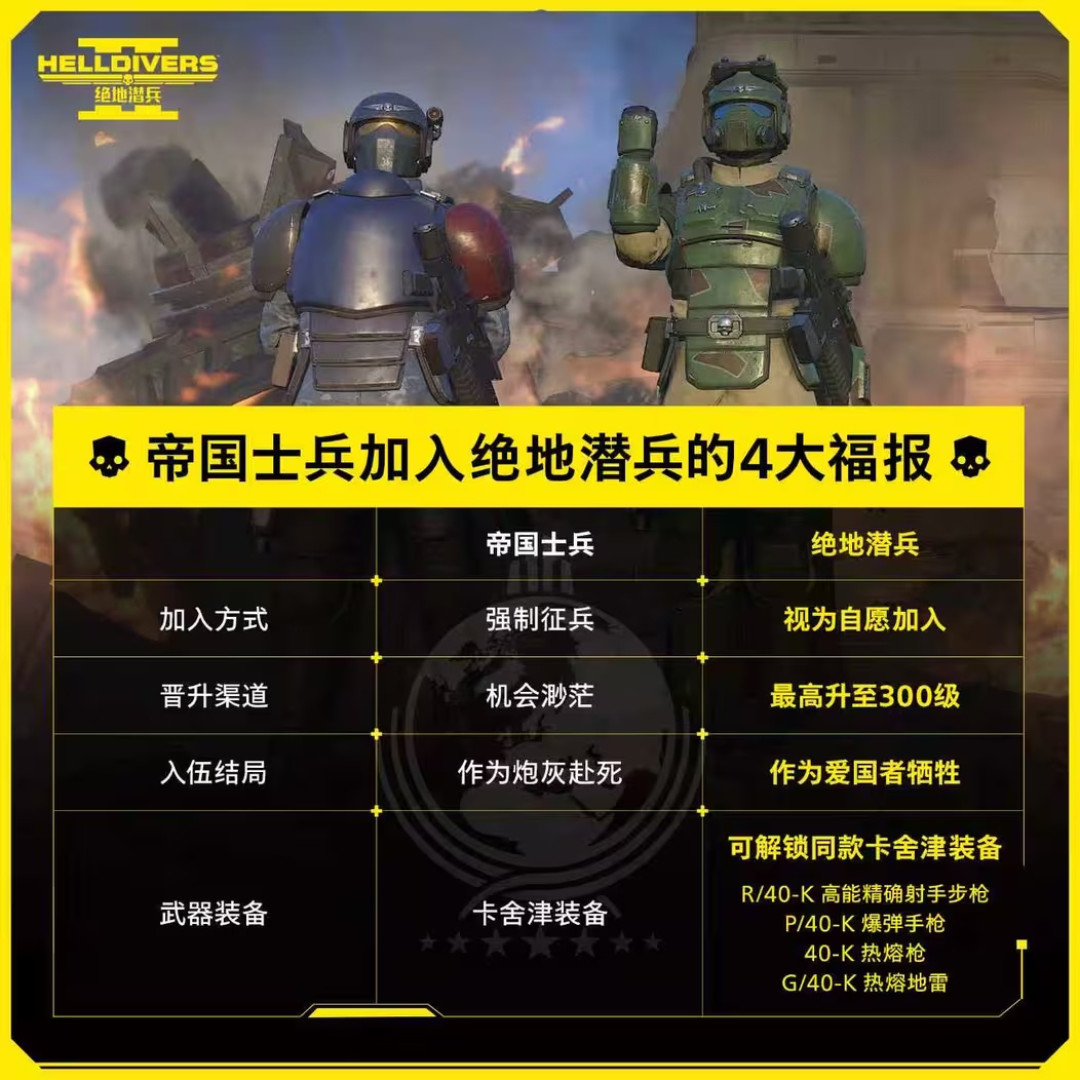 绝地潜兵2今天就能玩，PS+八月片单一次入库10款：这波二档会员值不值得开？