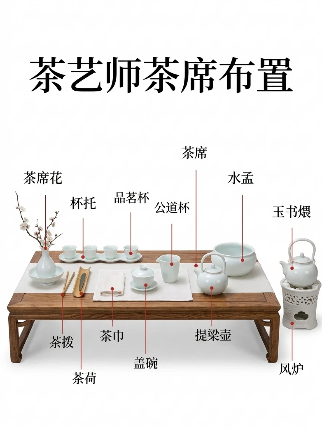 收藏过万的