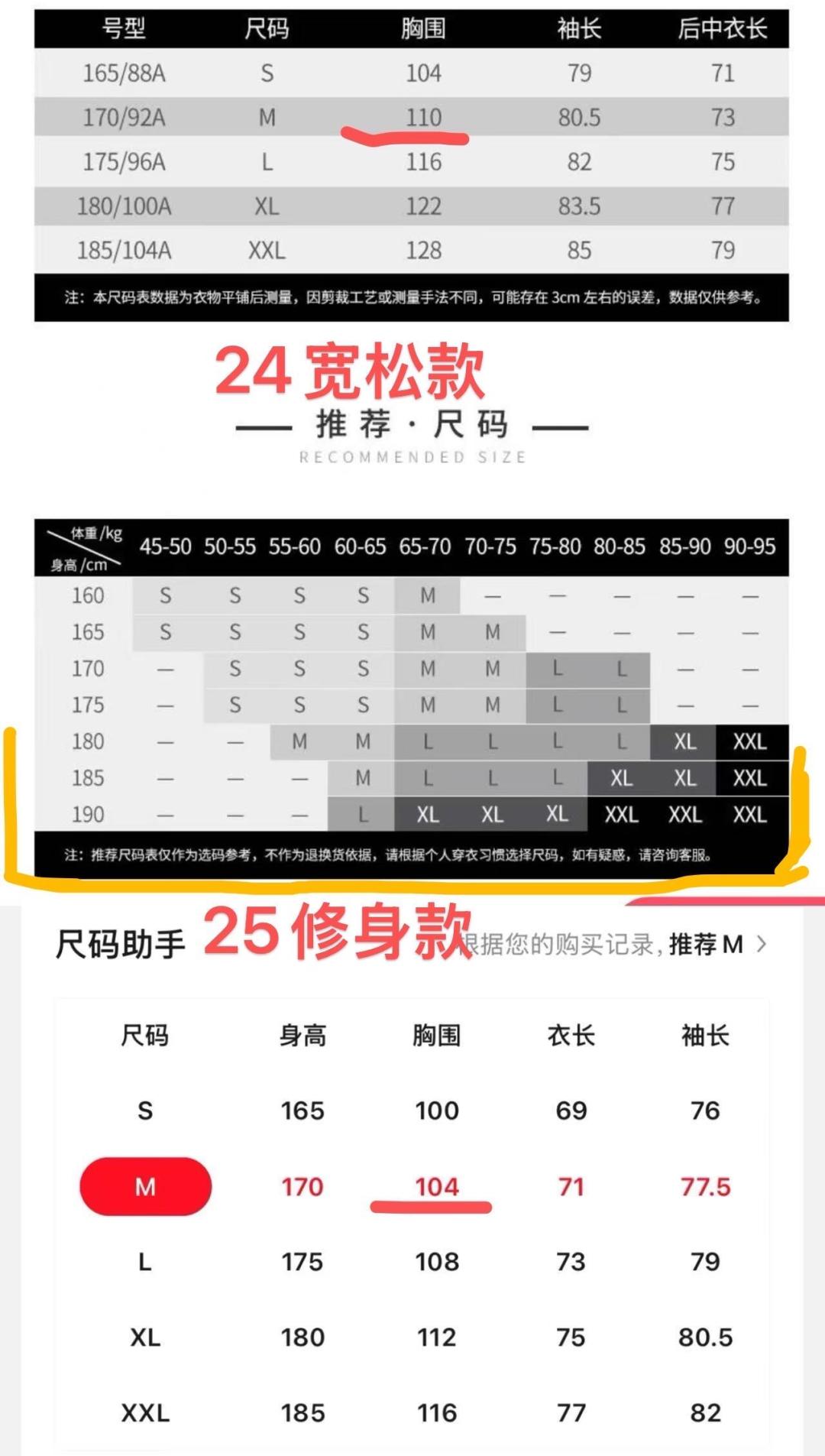 M码胸围从110缩到104,有人155元入手有人花249元:8月秋季徒步季前入黑冰软壳,先弄清这3件事