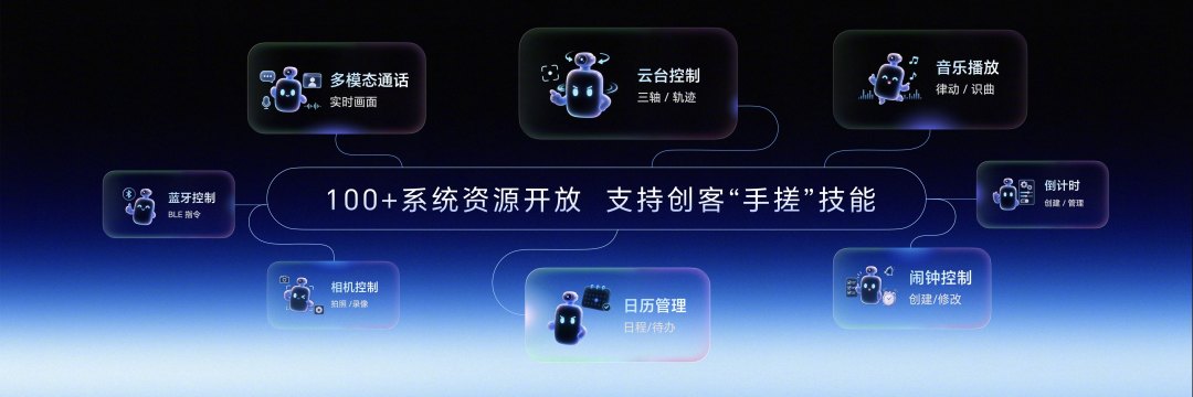 荣耀把矽递科技请上台：RobotPhone里和开源硬件玩家有关的三个信号