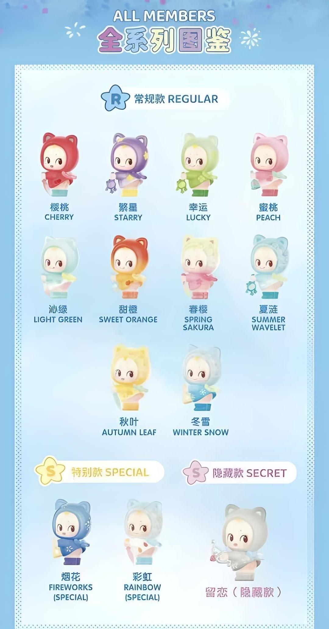 名创优品丘比盲盒被骂到售罄、部分门店仍在售:跟风入手或给孩子买前,先弄清这3条红线