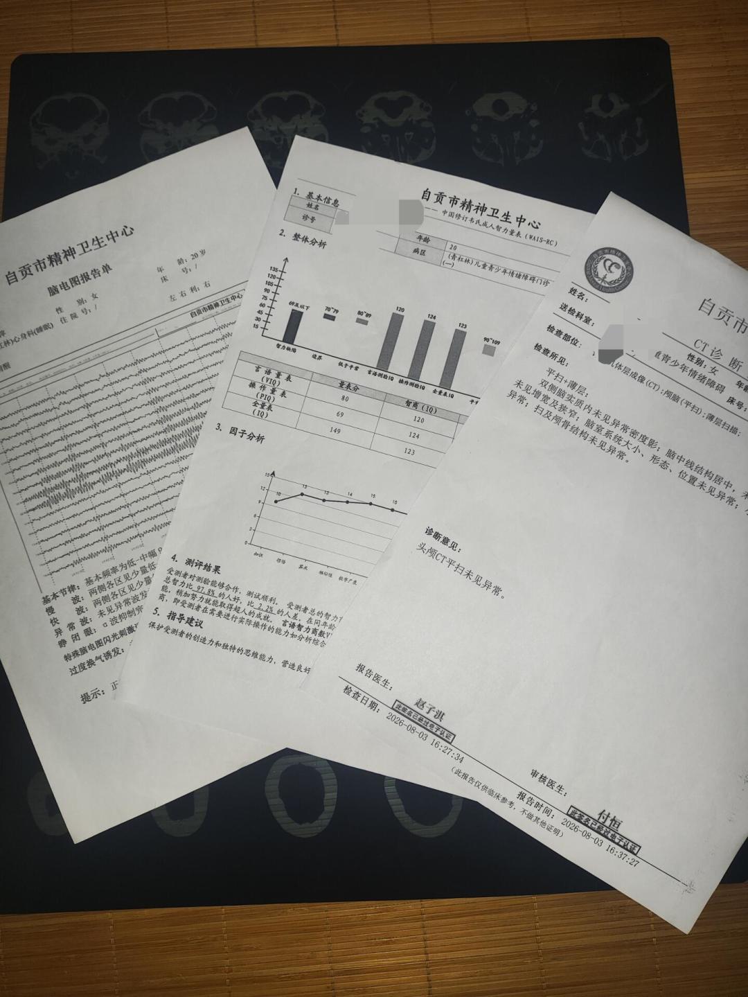 怀疑自己有ADHD?成人确诊实录整理:费用200到2500元,流程和坑都说清