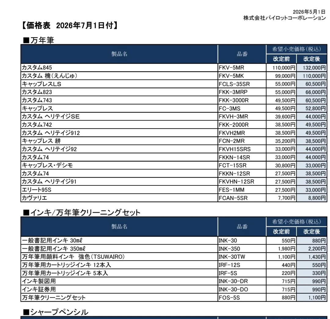 百乐涨价一个半月,还能刷到519元的Capless:新三金现价全梳理,现在买还是等双十一