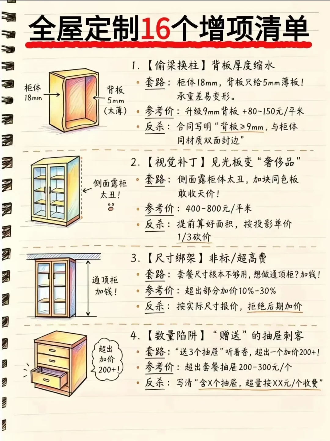 全屋定制报价699/㎡,结算可能破千:把全网讨论最多的增项整理成交定金前清单