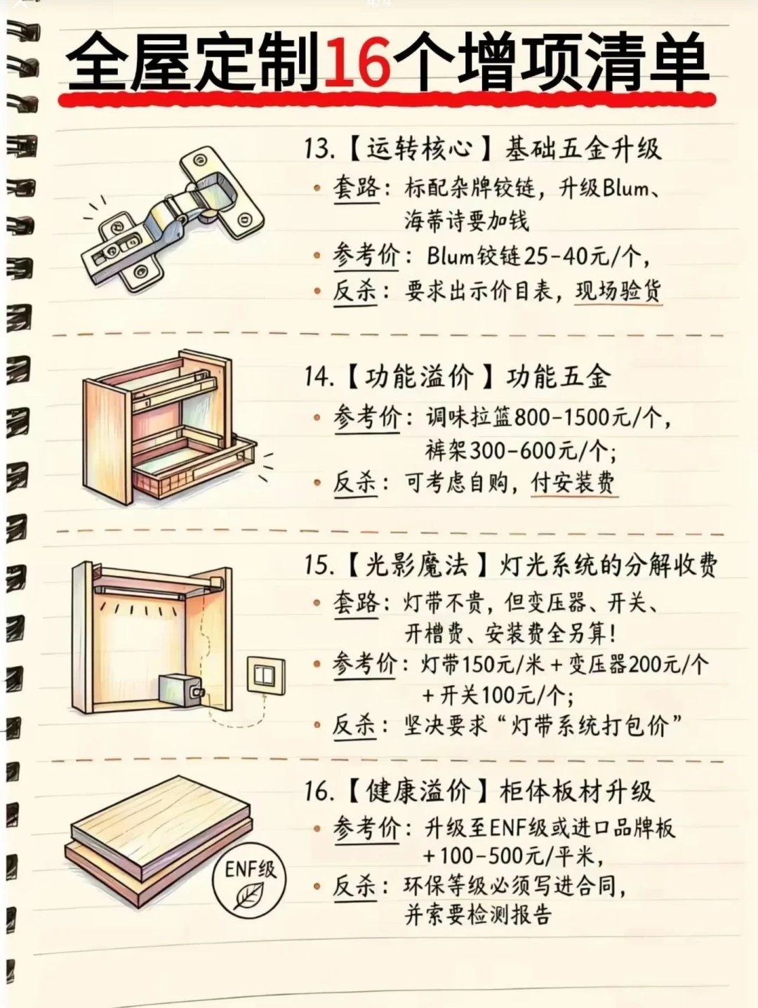 全屋定制报价699/㎡,结算可能破千:把全网讨论最多的增项整理成交定金前清单
