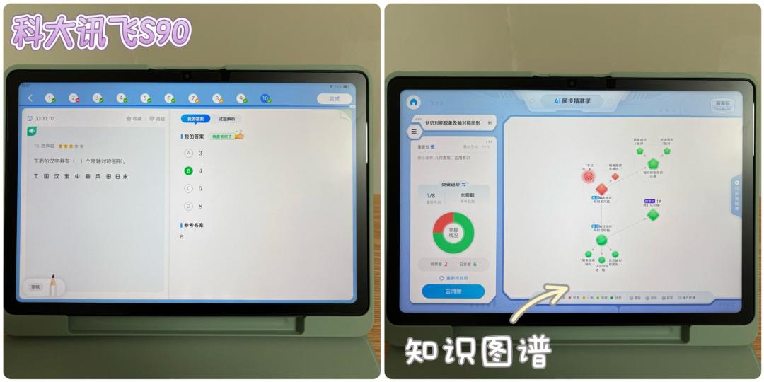 学习机智商税吵到2500条评论:对完全网试用报告和退货经历,只有四种家庭该花这笔钱