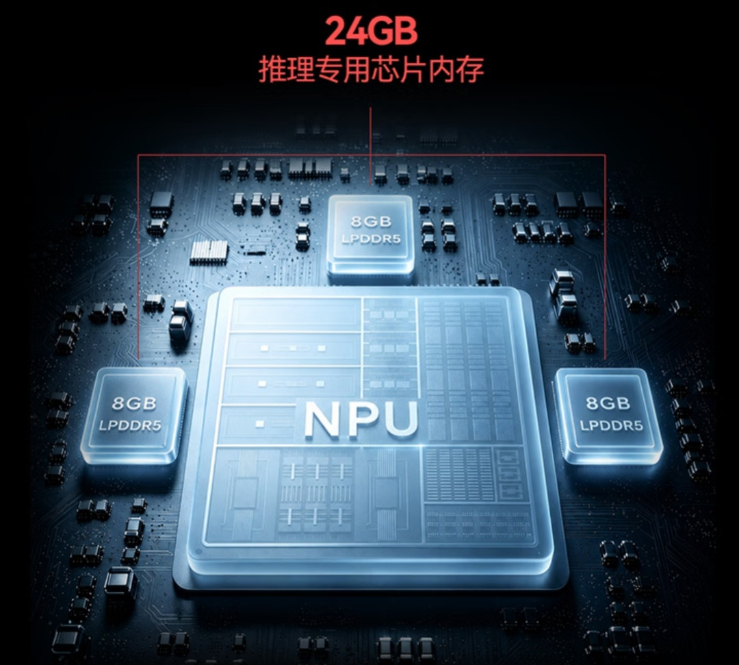 13988元迷你主机,一半的钱花在一块NPU卡上:AI Max 395涨价后,零刻这个新物种值得买吗?