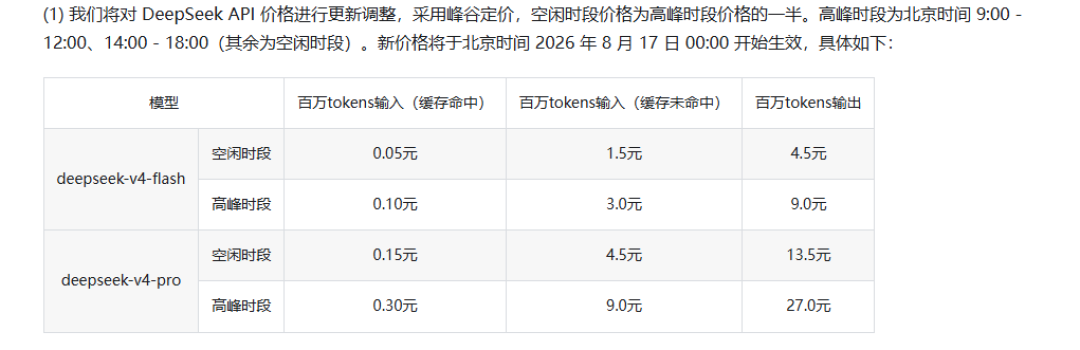 DeepSeek一夜涨价3.5倍，还把官方Agent“壳”免费送：用AI写代码的后端，先算完这笔账再决定挪不挪