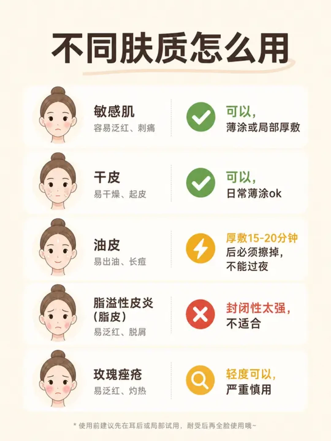 理肤泉B5修护霜，一半人喊