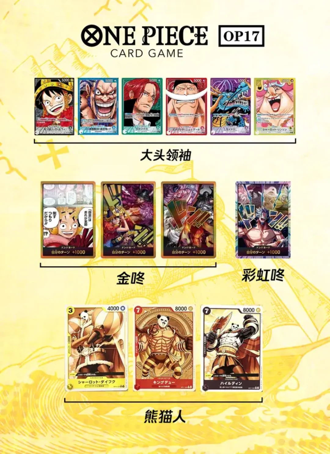 海贼王卡牌四周年窗口:OP17 22日发售、满赠四皇宝藏,涨到近七万的金尼卡还值得入坑吗