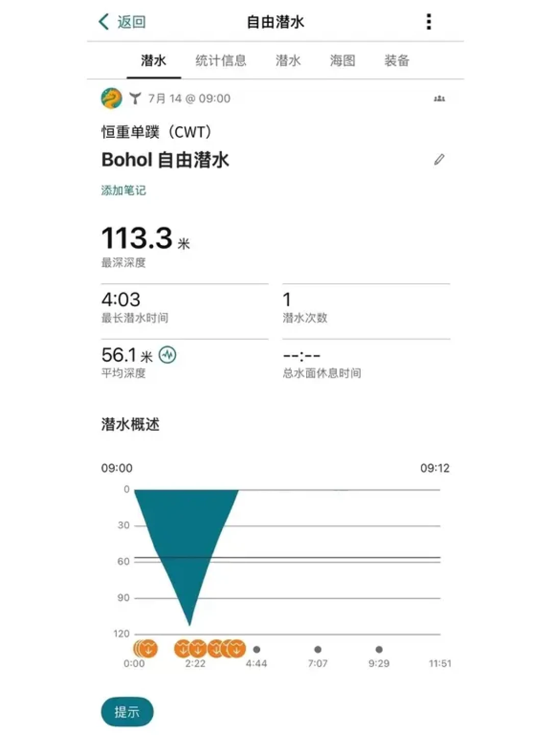 宁婧妤一口气下潜114米破亚洲纪录:没有氧气瓶?为什么压不坏?一次说清