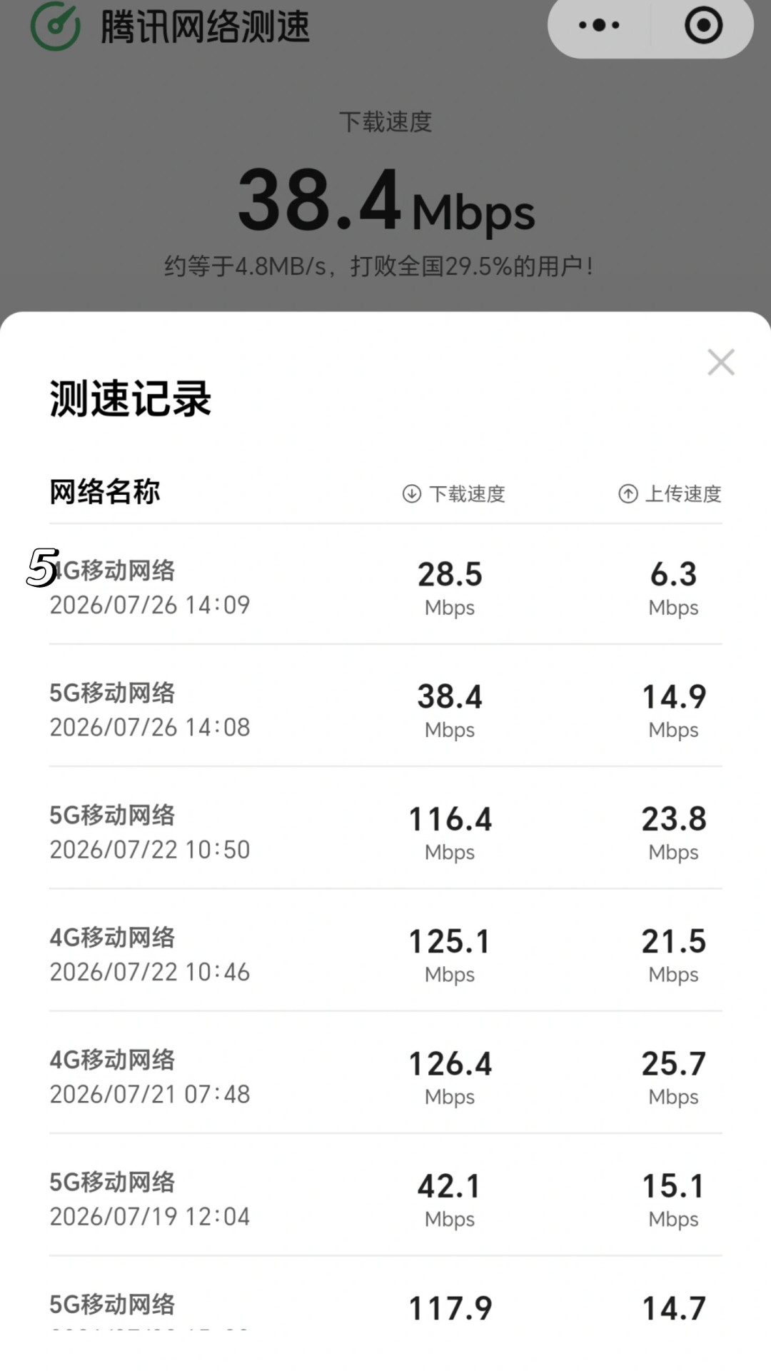 都在抢广电卡当