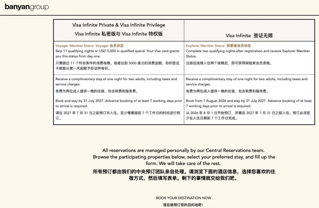 Visa境外返现大战正酣：最高返10%看着香，但