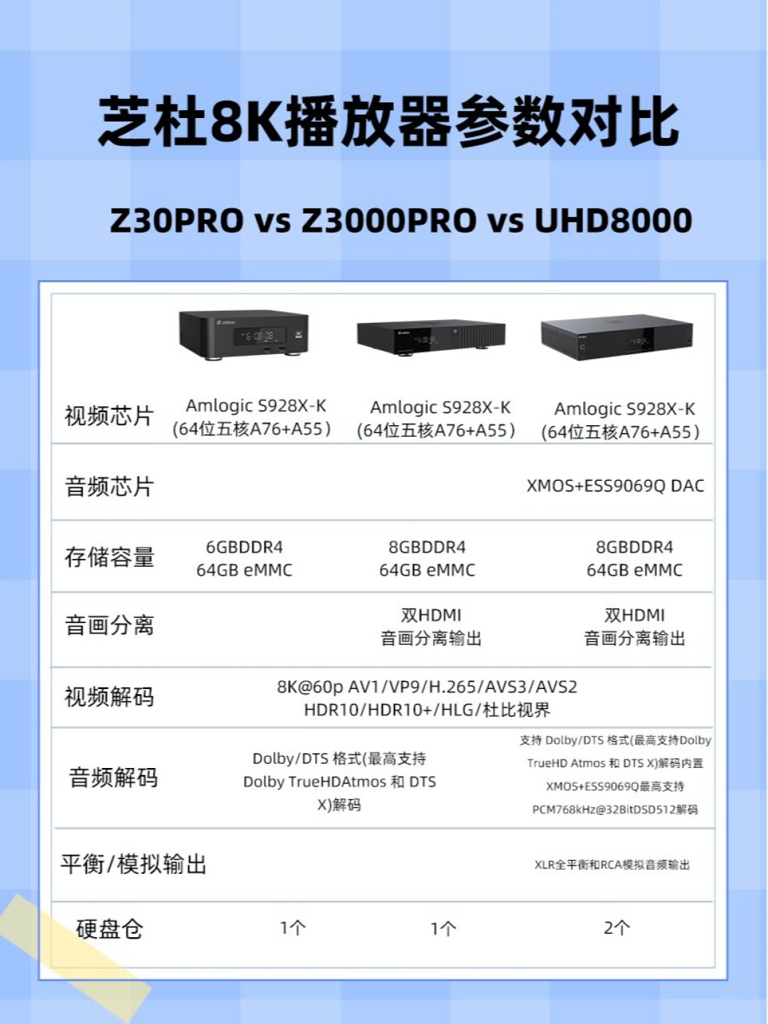 Atmos标点亮≠满血:翻完近千条评论,给芝杜用户做了一份五段链路自检