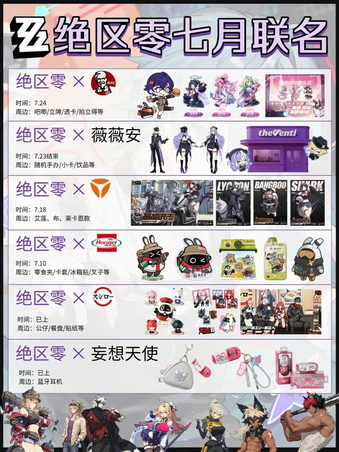 绝区零二周年海外收入大涨150%:30免费抽+限定5选1,这波周年福利值得回坑吗