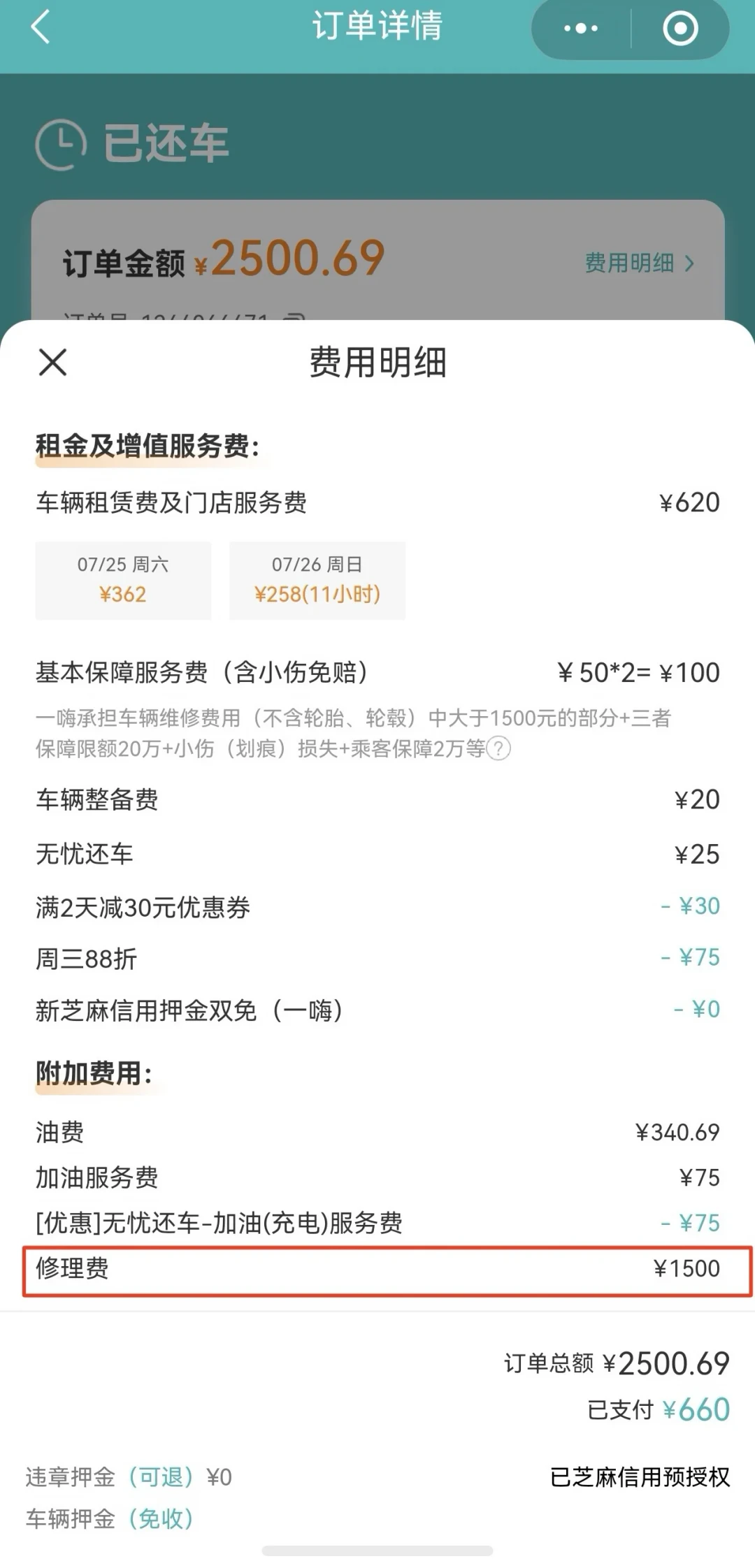 租车6000元，保险也要6000元：对完40篇避坑帖和这周争议案例，这份租车“该交、能拒”账本请收好
