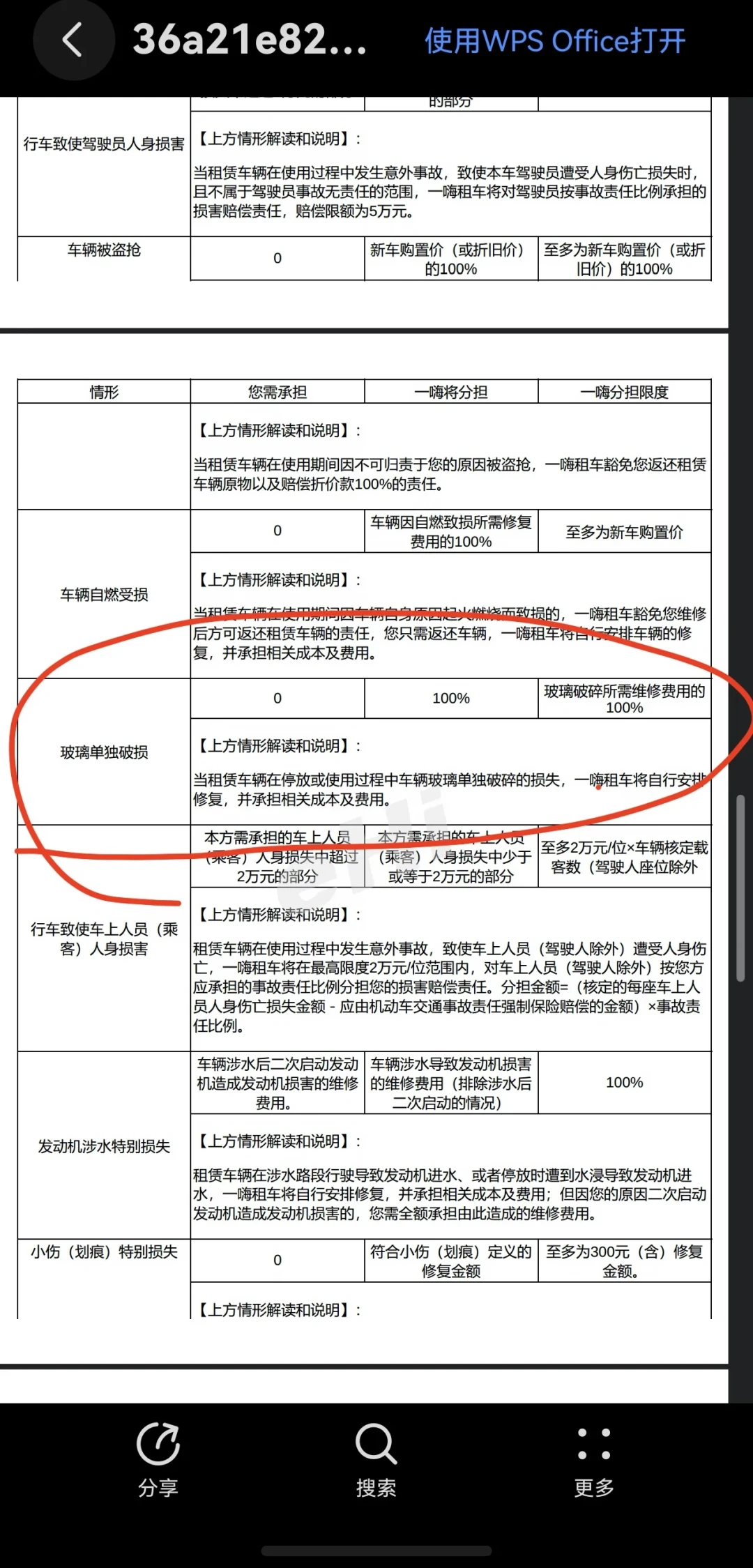 租车6000元，保险也要6000元：对完40篇避坑帖和这周争议案例，这份租车“该交、能拒”账本请收好