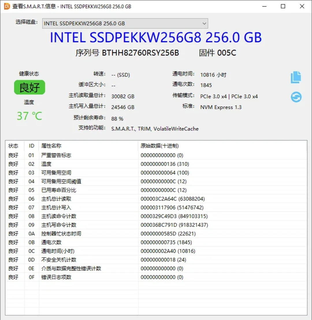 新盘太贵转向二手?800块的16T SAS盘,是NAS扩容避风港还是新坑