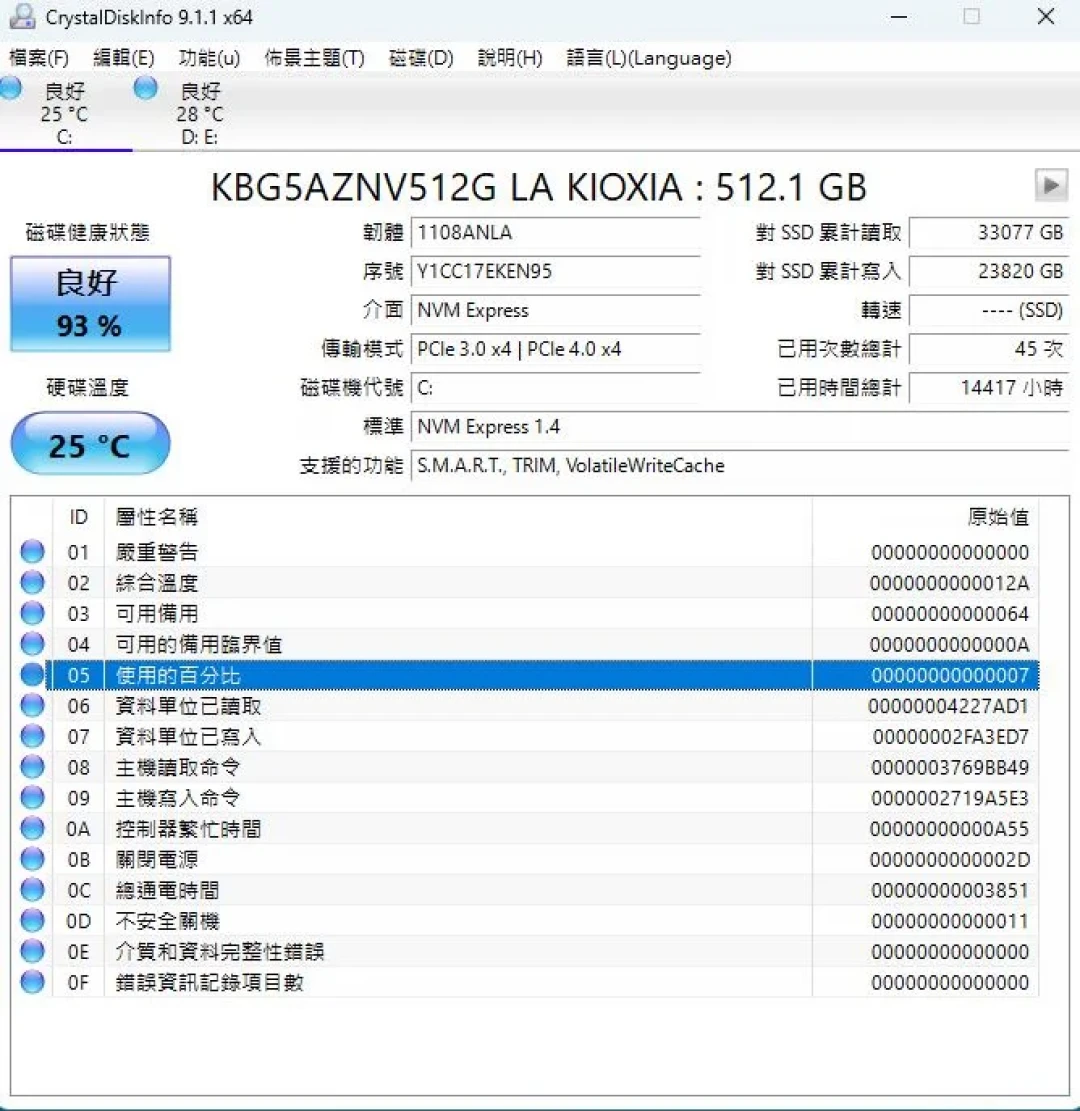 玩游戏让硬盘寿命暴跌50%?70万播放的爆火视频背后,我把两派证据都盘了一遍:多数人不用慌,但这几种人该赶紧去售后