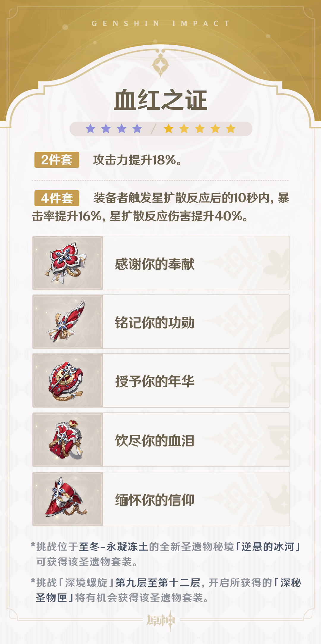 原神7.0至冬上线2天，好友列表集体亮了：主线9小时、存储压力40G，回坑前先算这三笔账