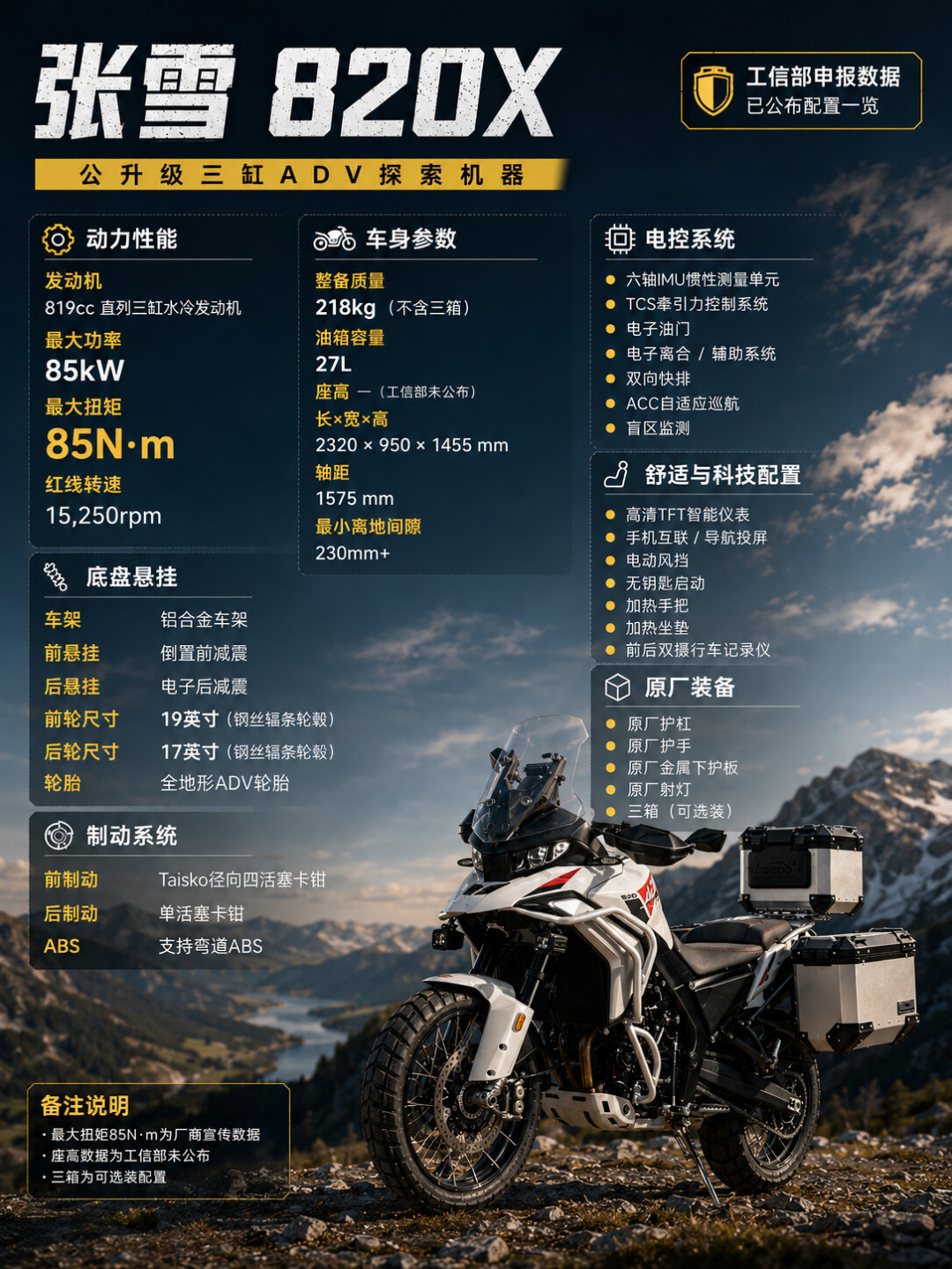 张雪820X申报落地,定价吵翻4万到4万6:摩博会前一个月,这台ADV该不该等