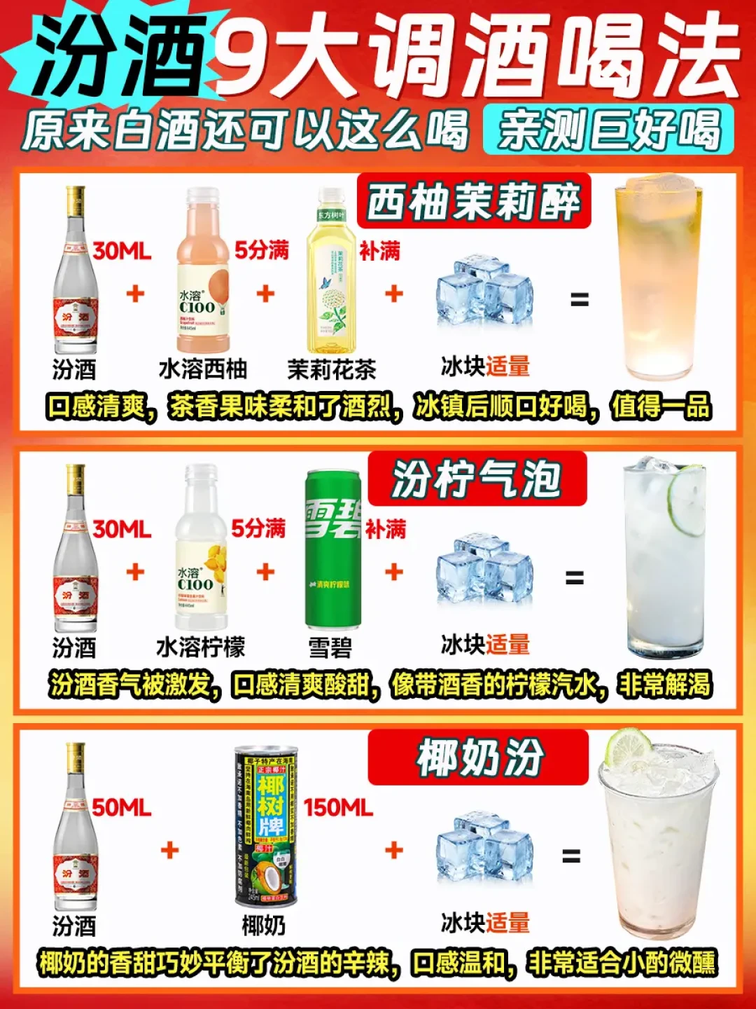汾酒调酒视频61万赞、收藏≈点赞：比对5个平台爆款配方后，3条规律、1笔酒精账、1张采购清单
