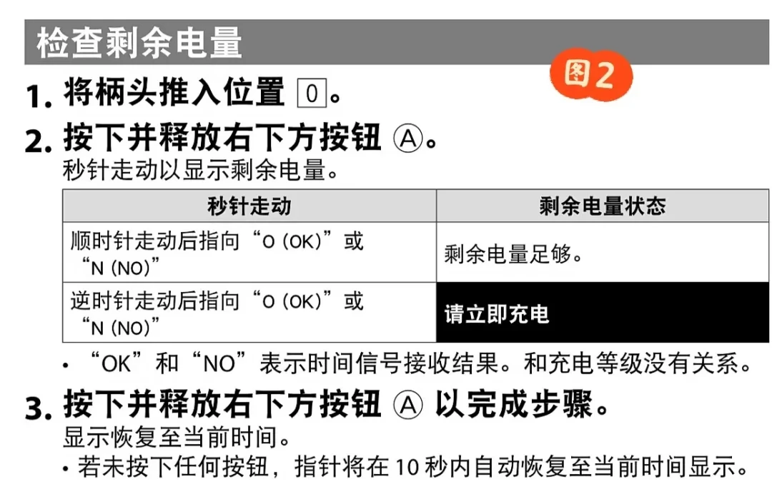 西铁城光动能停走、秒针两秒一跳？送修前先看这张自查表，多数是亏电能在家救回来