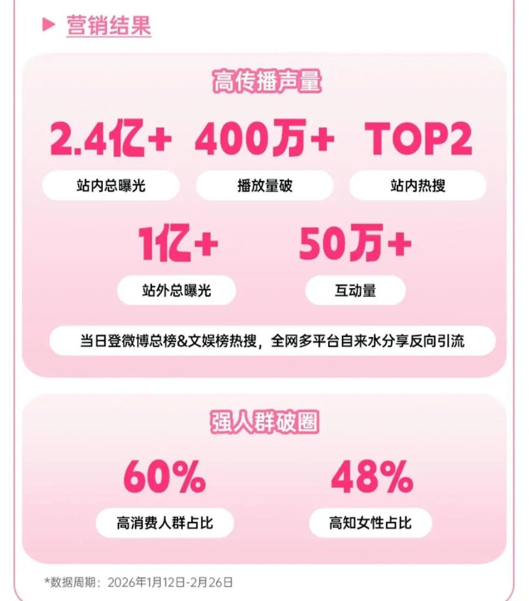 明星都跑去播客上