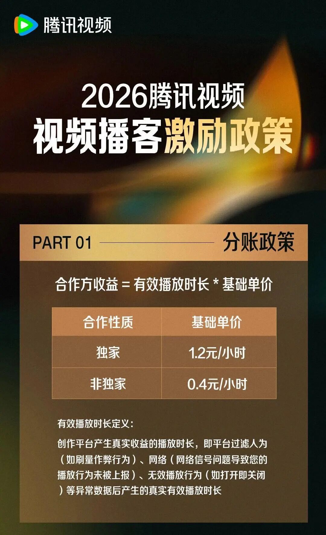 明星都跑去播客上