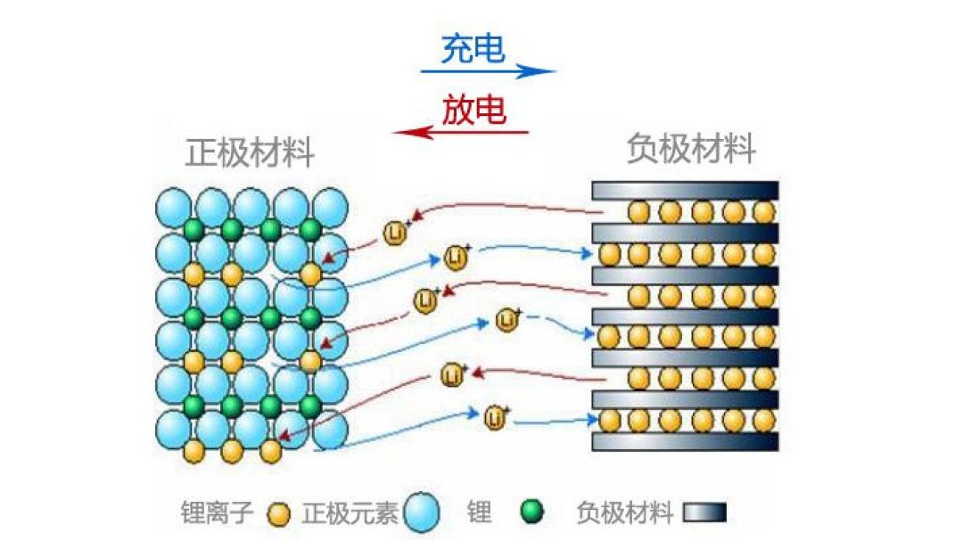 新电脑到手,别急着“开荒设置”:8条流行建议逐一核查,有的过时有的反而伤机