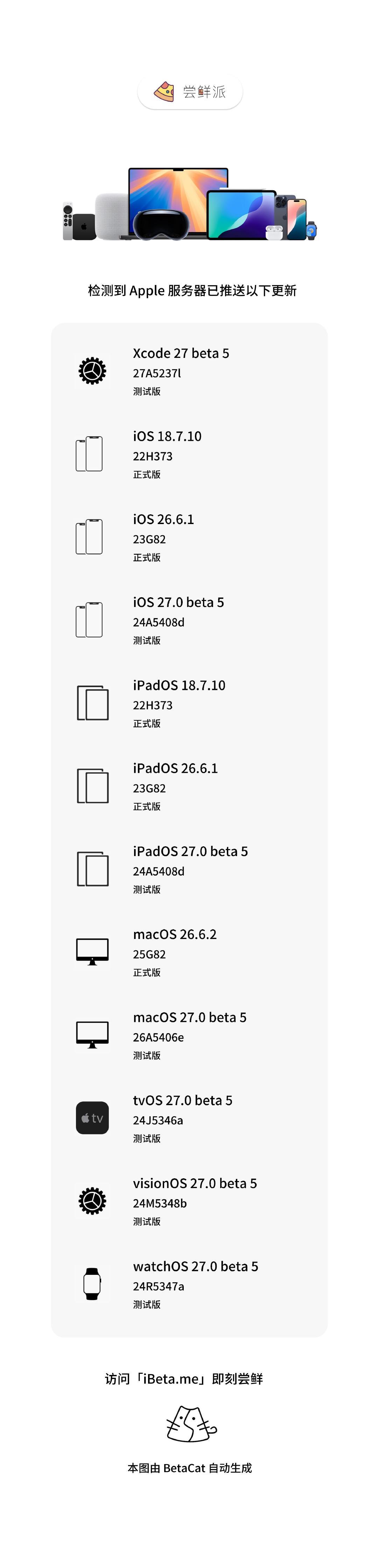 iOS 26.6被骂崩,苹果4天后紧急掏出26.6.1:我把全网反馈翻完,按机型给你结论