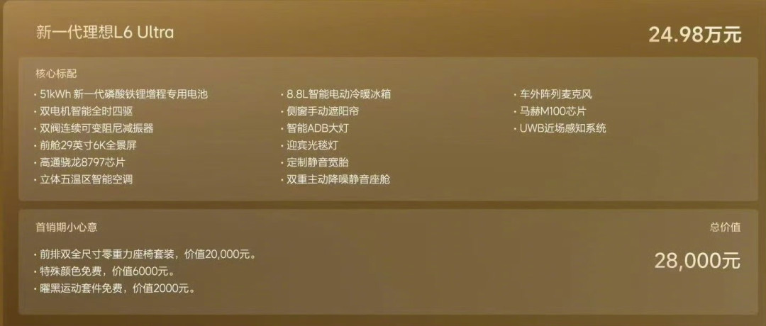 7月增程销量榜首次