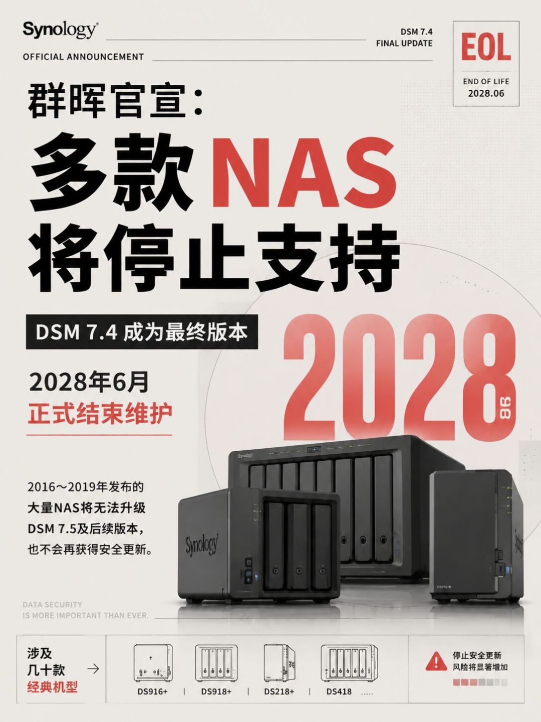 DSM 7.4成DS918+们的最后一代系统：群晖给58款老机型发了